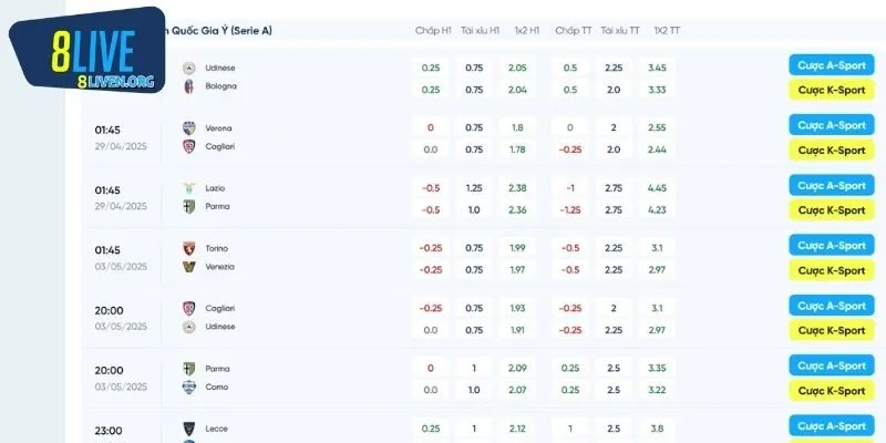 Bước vào thế giới cá cược đa dạng tại thể thao 8LIVE